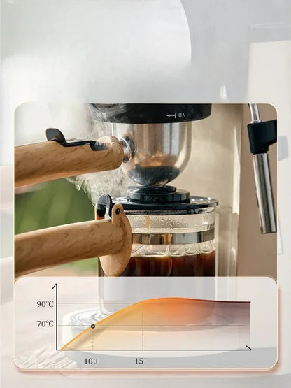 21st Century Coffee machine - Ethnika-Time