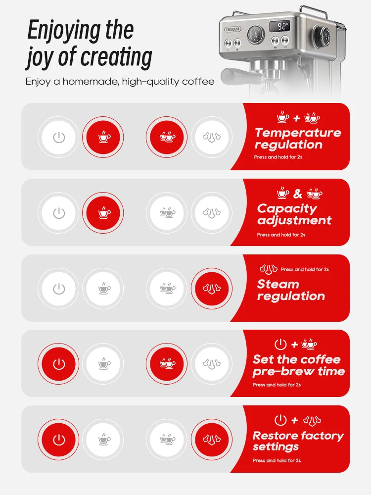 American Espresso Coffee Machine - Ethnika-Time